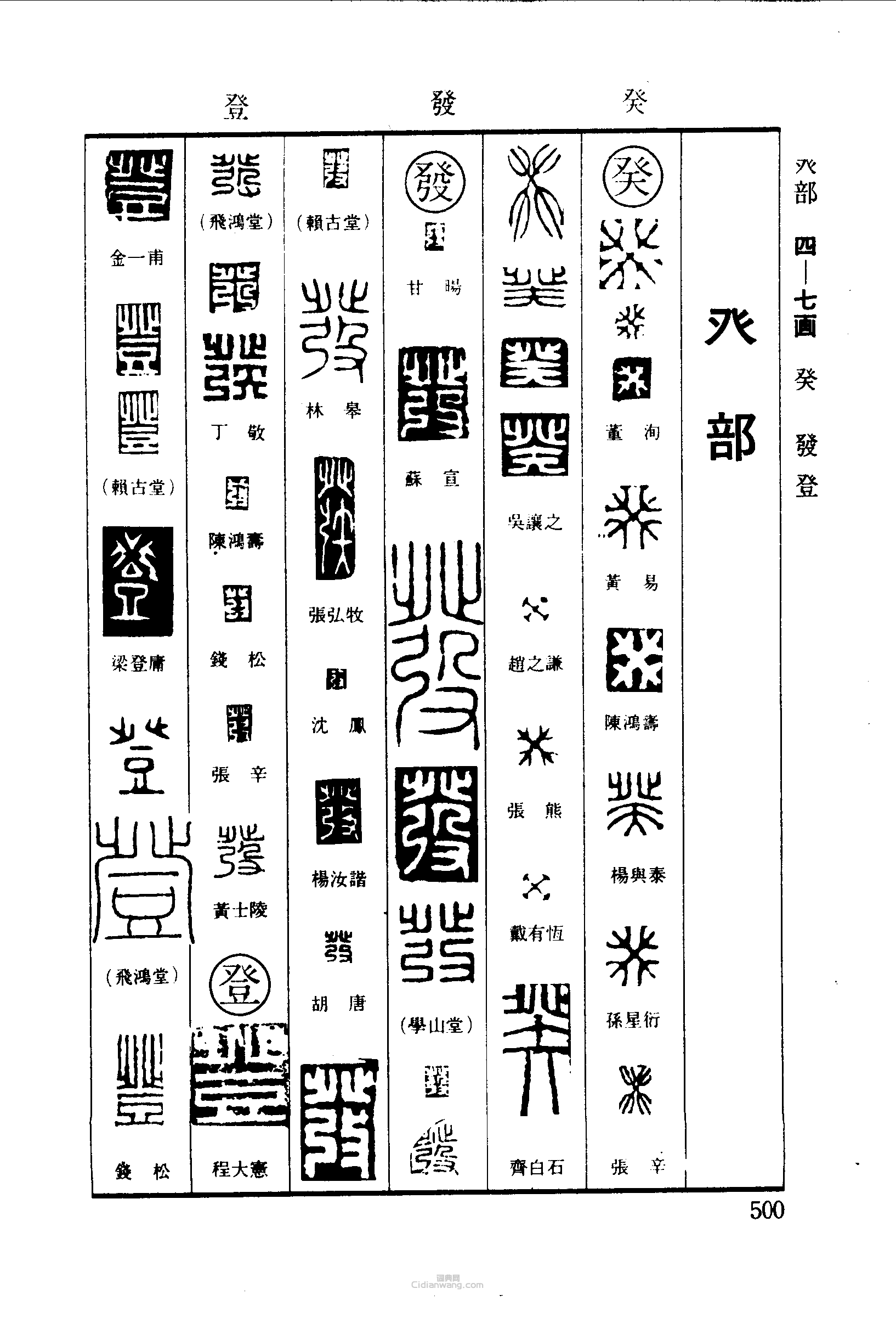 篆刻字典的篆刻印章癸發登