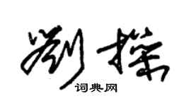 朱錫榮劉操草書個性簽名怎么寫