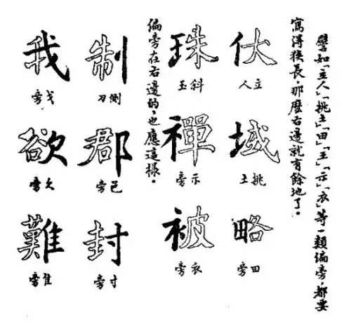 鄧散木《書法百問》