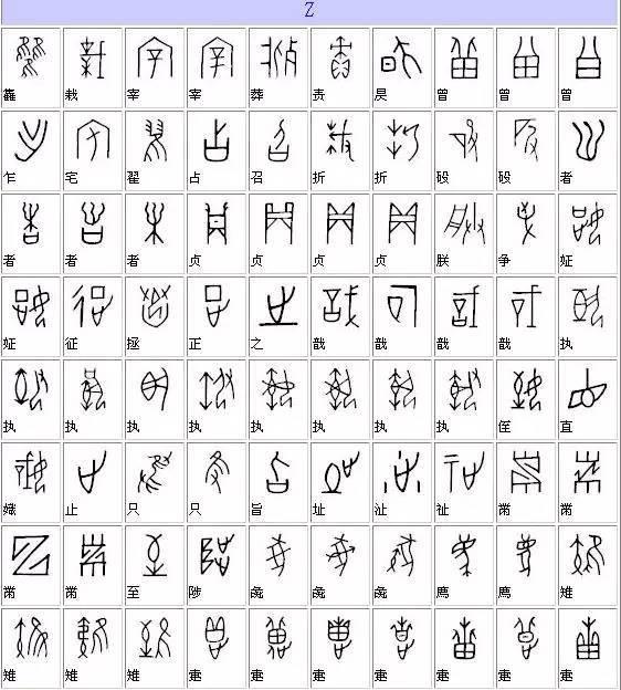 甲骨文字典，甲骨文漢字對應表