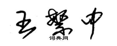 朱錫榮王繁中草書個性簽名怎么寫