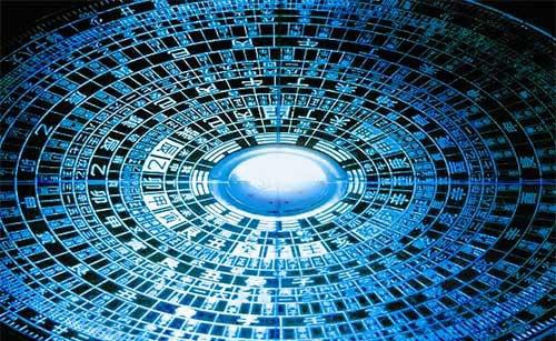 為何這些名人的名字都出自《易經》?