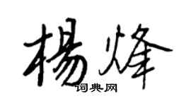 王正良楊烽行書個性簽名怎么寫