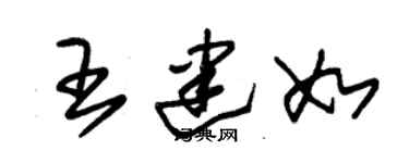 朱錫榮王建如草書個性簽名怎么寫