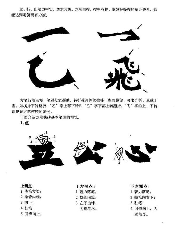 魏碑教程，魏碑筆法詳解