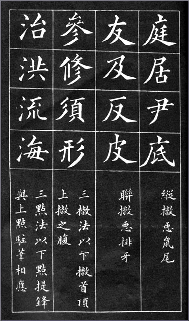 黃自元間架結構摘要九十二法