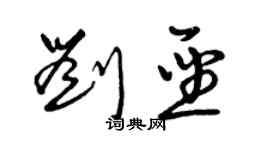 曾慶福劉聖草書個性簽名怎么寫