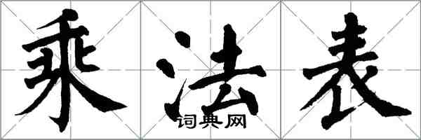 翁闓運乘法表楷書怎么寫