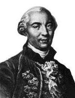 1788年4月16日法國博物學家布豐（又譯作“蒲豐”）逝世_歷史上的今天