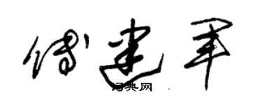 朱錫榮傅建軍草書個性簽名怎么寫