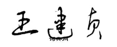 曾慶福王建貞草書個性簽名怎么寫