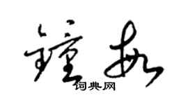 梁錦英鍾敏草書個性簽名怎么寫