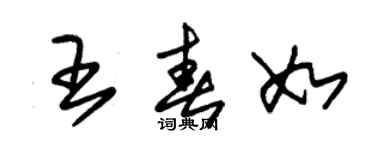 朱錫榮王春如草書個性簽名怎么寫