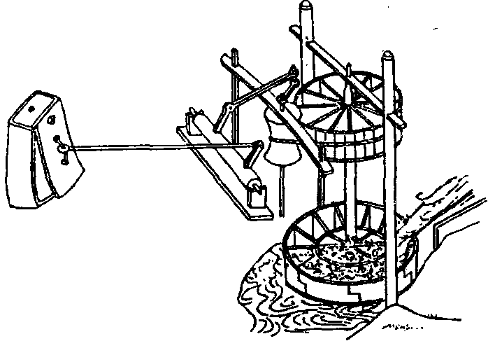 水排_水排介紹_歷史知識