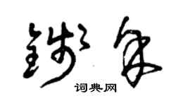 曾慶福錢余草書個性簽名怎么寫