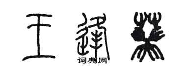陳墨王逢葵篆書個性簽名怎么寫