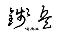 曾慶福錢兵草書個性簽名怎么寫