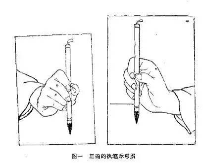 鄧散木《書法百問》