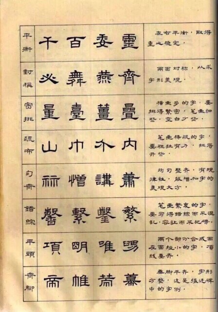 隸書怎樣入門64法！