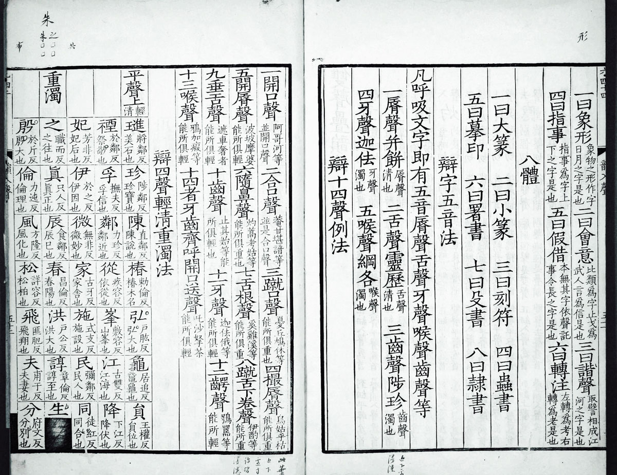廣韻掃描版第5卷 第54頁