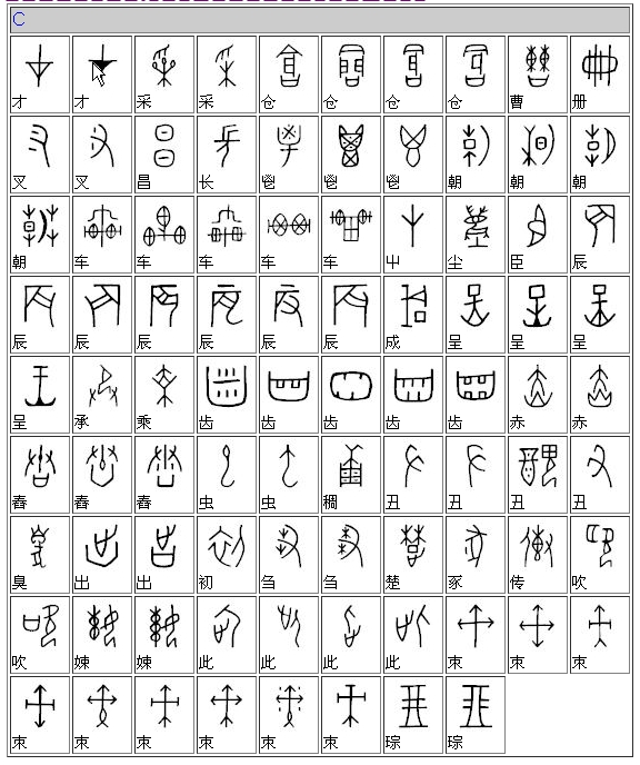 甲骨文字典，甲骨文漢字對應表（2）_甲骨文字典，甲骨文漢字對應表書法作品欣賞