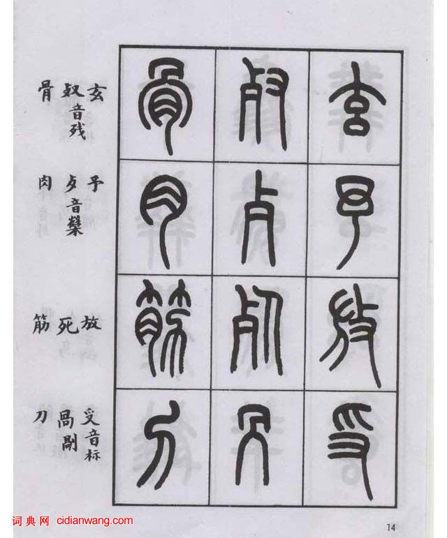 王福庵篆書《說文部目》