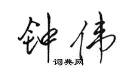 駱恆光鍾偉行書個性簽名怎么寫