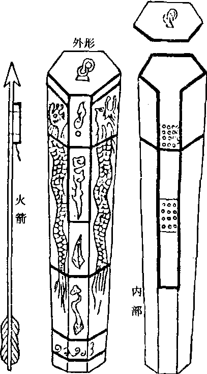 一窩蜂_一窩蜂介紹_歷史知識