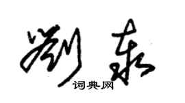 朱錫榮劉泰草書個性簽名怎么寫