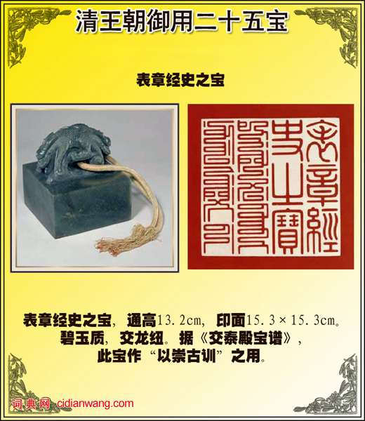 清王朝御用玉璽二十五寶圖