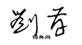 曾慶福劉存草書個性簽名怎么寫