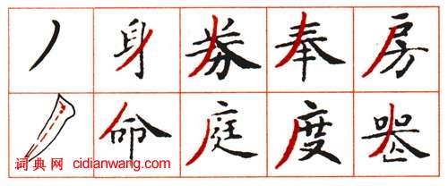 小楷《靈飛經》筆法講解