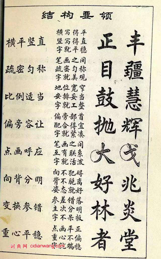 任政《楷書結構》