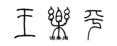 陳墨王樂平篆書個性簽名怎么寫