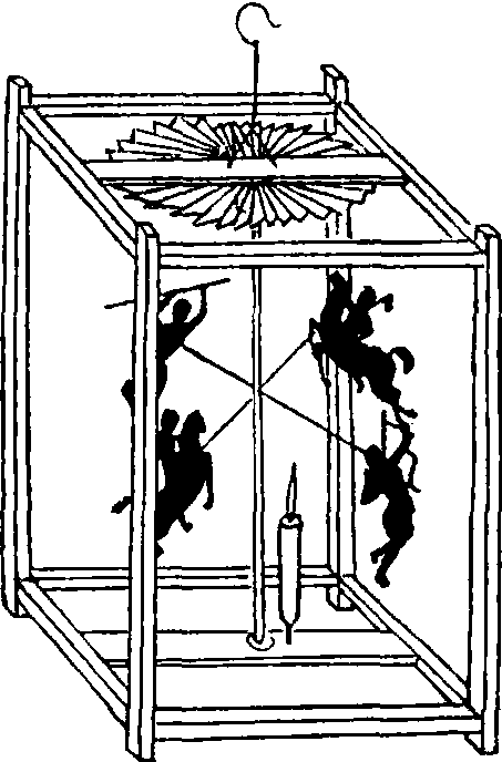 影燈_影燈介紹_歷史知識