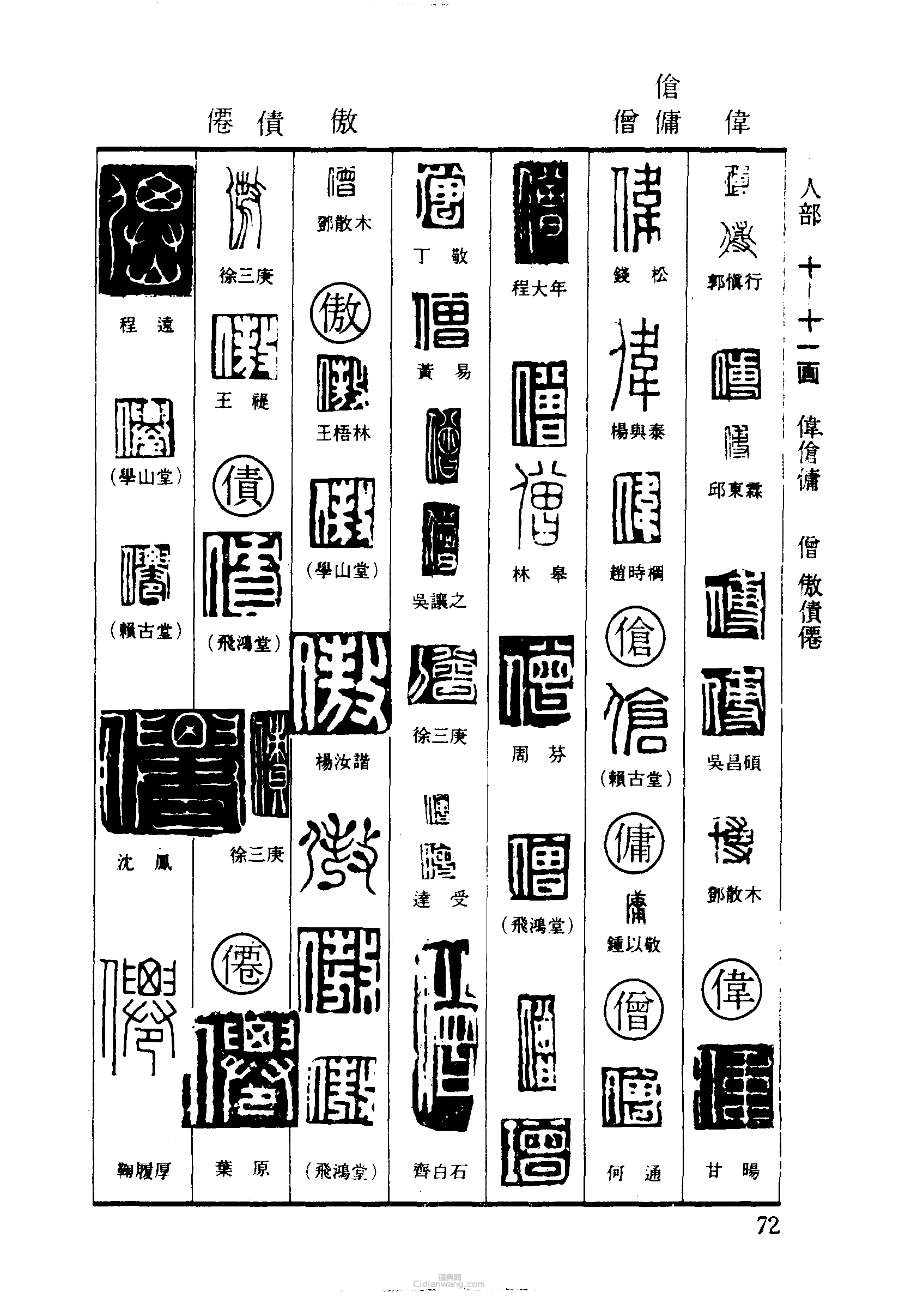 “傅偉倫傭僧傲債仙”篆刻印章