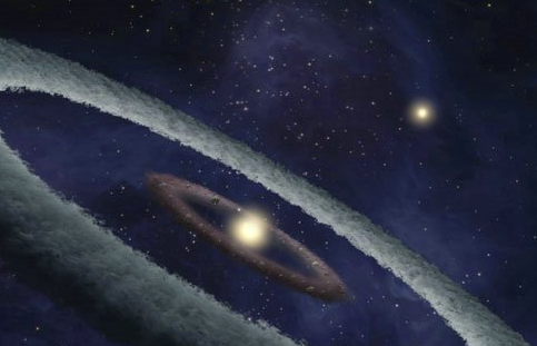 太陽系是如何形成的 太陽系是否存在X行星