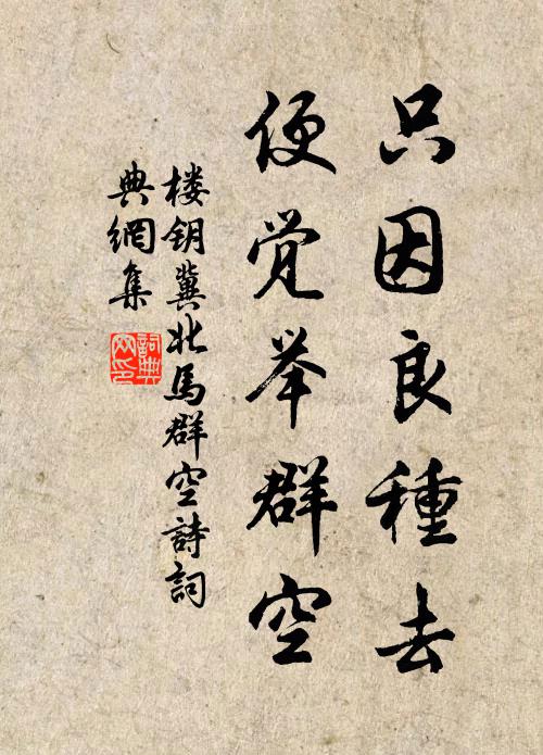 南方有神名祝融,發赭面丹唇朱紅 詩詞名句