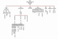 陶澍_陶澍介紹_書法字典