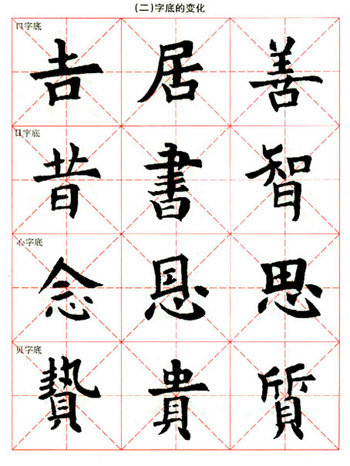 《九成宮醴泉銘》臨習指導