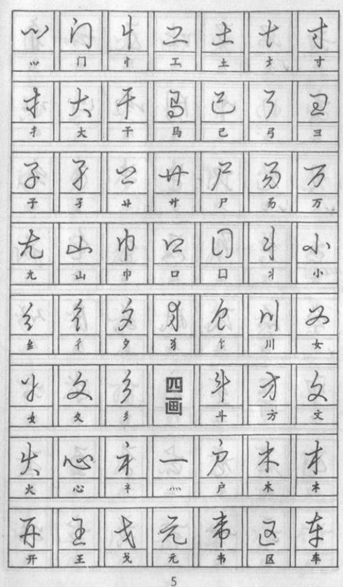 黃若舟怎樣練好鋼筆字，實用鋼筆草書字帖