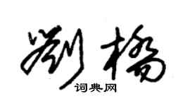 朱錫榮劉橋草書個性簽名怎么寫