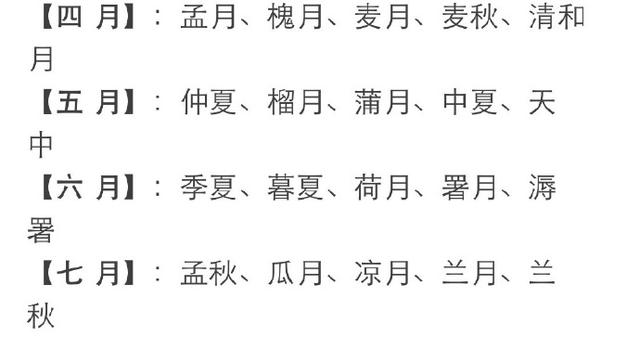 書法題款不知道怎么寫，可以看看這篇！