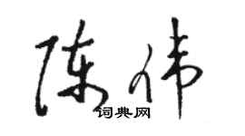 駱恆光陳偉草書個性簽名怎么寫