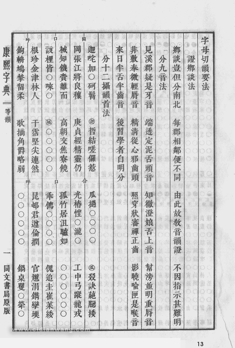 康熙字典掃描版第13頁