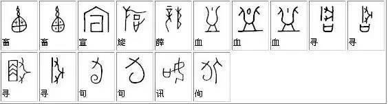 甲骨文字典，甲骨文漢字對應表
