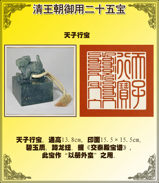 清王朝御用玉璽二十五寶圖
