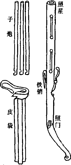 萬勝佛郎機_萬勝佛郎機介紹_歷史知識