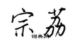 王正良宗荔行書個性簽名怎么寫