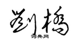 曾慶福劉橋草書個性簽名怎么寫